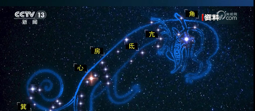 统文化 从民俗与美食中感受“中国范儿”pg电子中国网站沉浸式体验“二月二”传(图13)