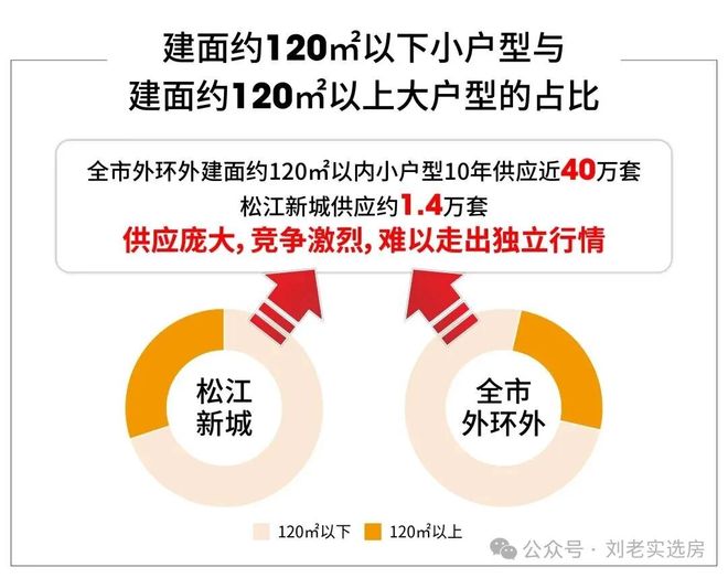 售楼处发布:西派云间以品质铸就传奇!pg电子试玩入口聚焦中国铁建西派云间(图32) 售楼处发布:西派云间以品质铸就传奇!pg电子试玩入口聚焦中国铁建西派云间(图32)